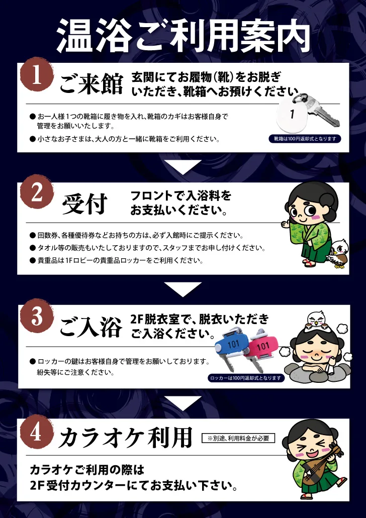 (ご)使用(ガイド) | 鳴門天然溫泉浴場(鳴門天然温泉 あらたえの湯)