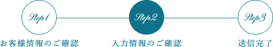 （お）問（い）合（わせ） | 【官方】酒店日南北鄉度假村（ホテル日南北郷リゾート）