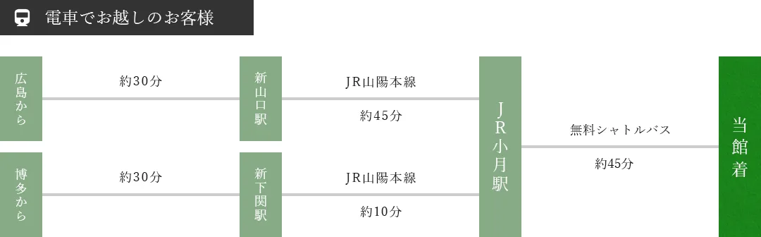 一之俣溫泉Grand Hotel日歸值得去嗎？2026票價、pH10、私人包場浴池（貸切浴池，按時段供同一組客人獨立使用）與交通