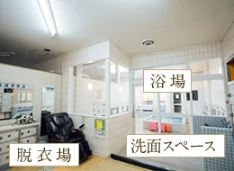 銭湯之使用方法 | 【官方】京都銭湯 京都之銭湯100軒以上(をご)紹介