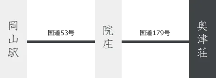 交通(アクセス) |【奧津溫泉 奧津荘】~登録有形文化財之宿~|官方(サイト)