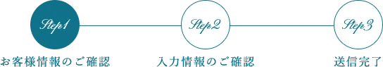 (お)問(い)合(わせ) | 【官方】酒店日南北鄉度假村(ホテル日南北郷リゾート)